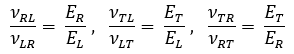 ν_RL/ν_LR = E_R/E_L , ν_TL/ν_LT = E_T/E_L, ν_TR/ν_RT = E_T/E_R 