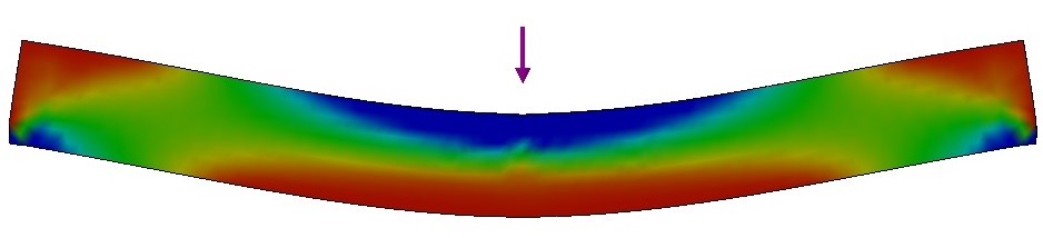 Figura 6 - Regiones bajo tensión (rojo) y bajo compresión (azul) durante un ensayo de flexión.